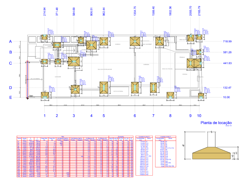Planta de fundações de casa residencial