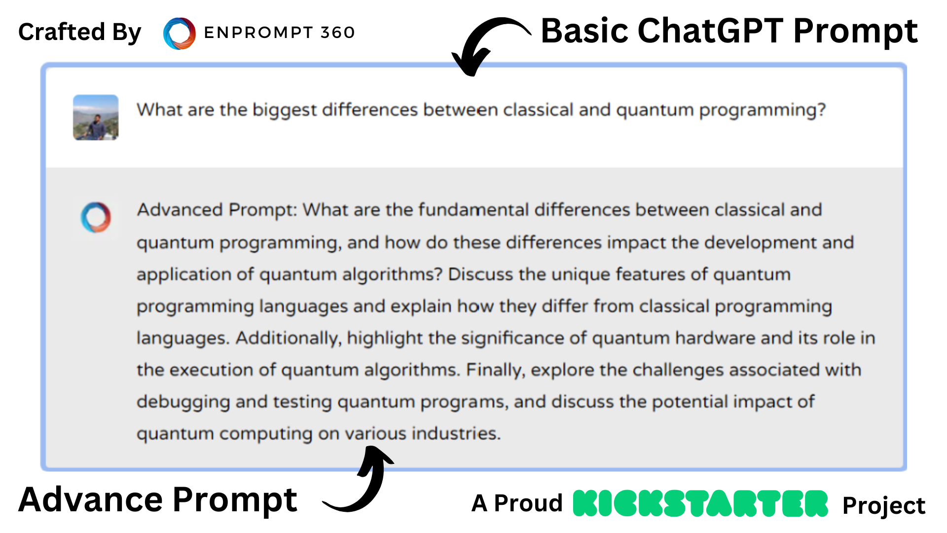 chatGPT prompts for Information exchange - Quantum Programming