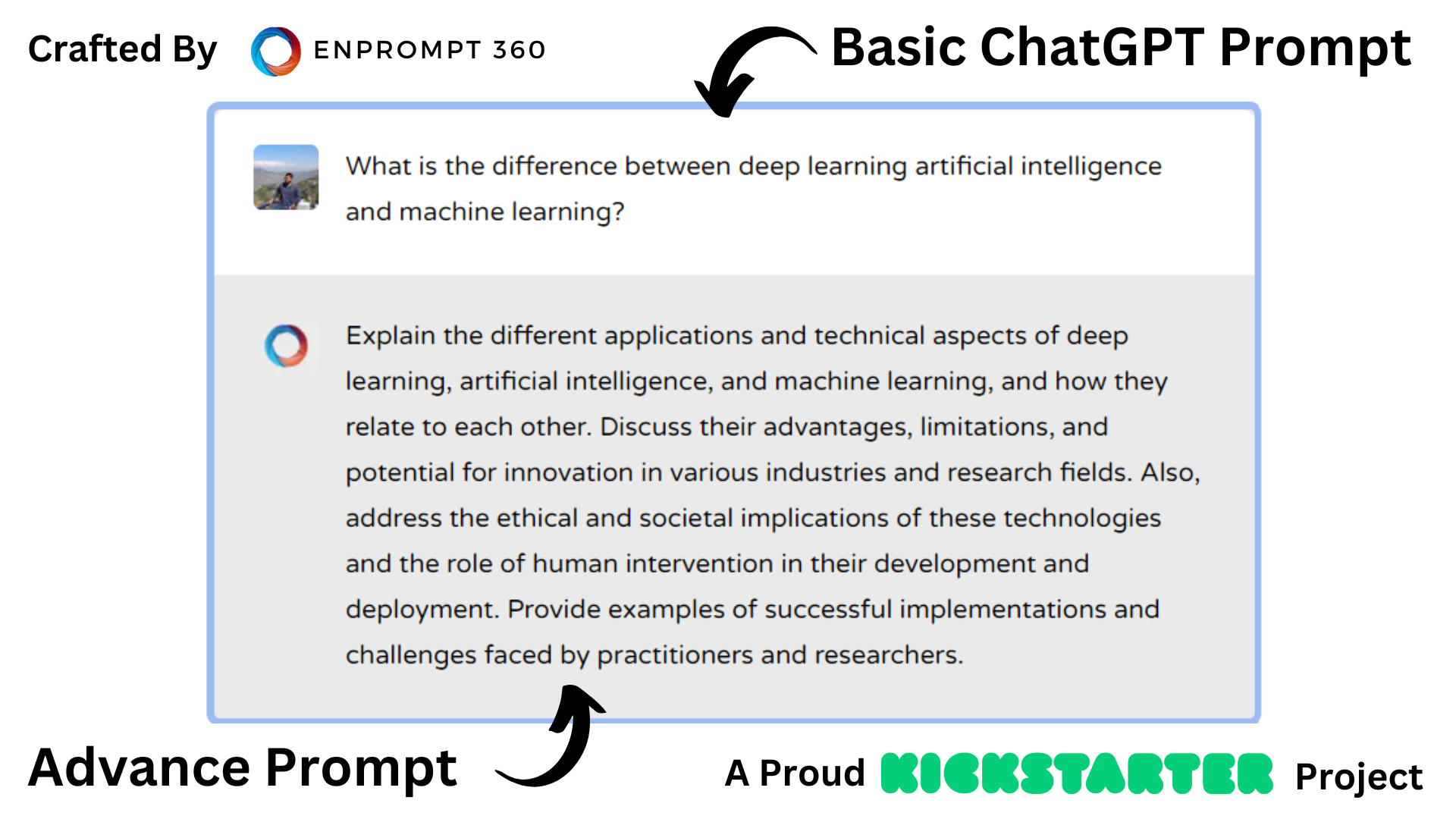 chatGPT prompts for Information exchange - Deep Learning
