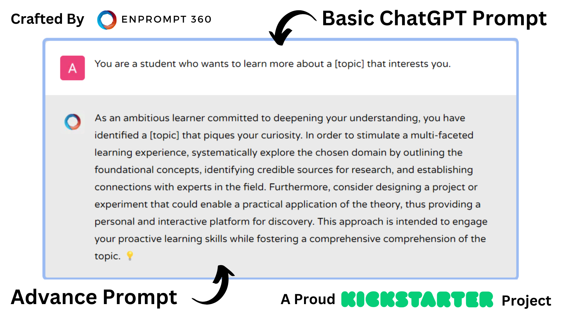 ChatGPT prompts for education - The Student knowledge quest