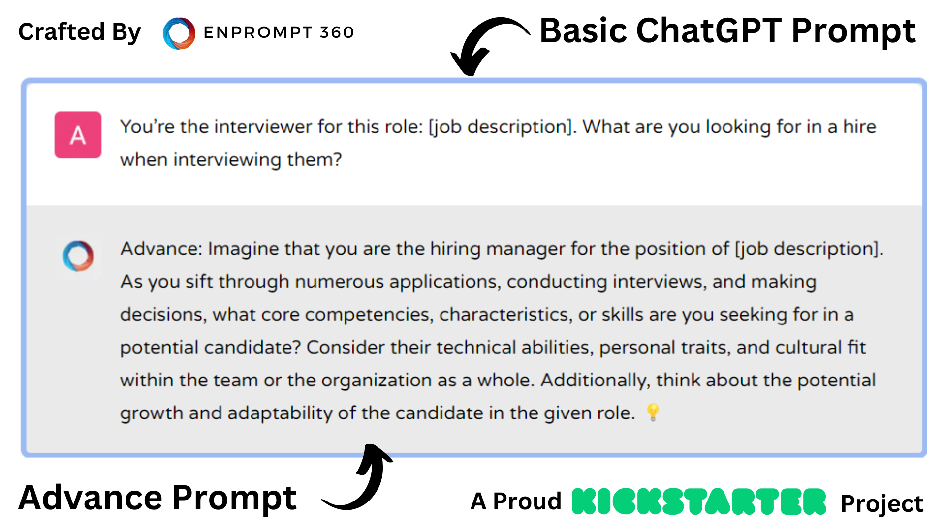 ChatGPT prompts for interview - interview questions that I expect