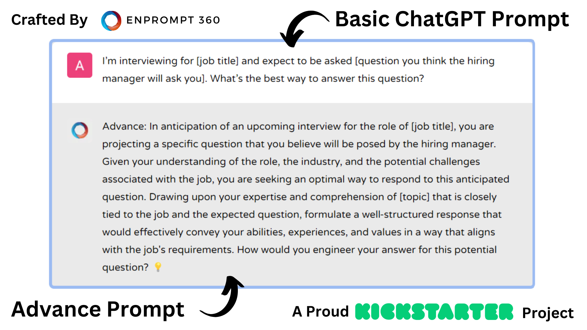 ChatGPT prompts for interview