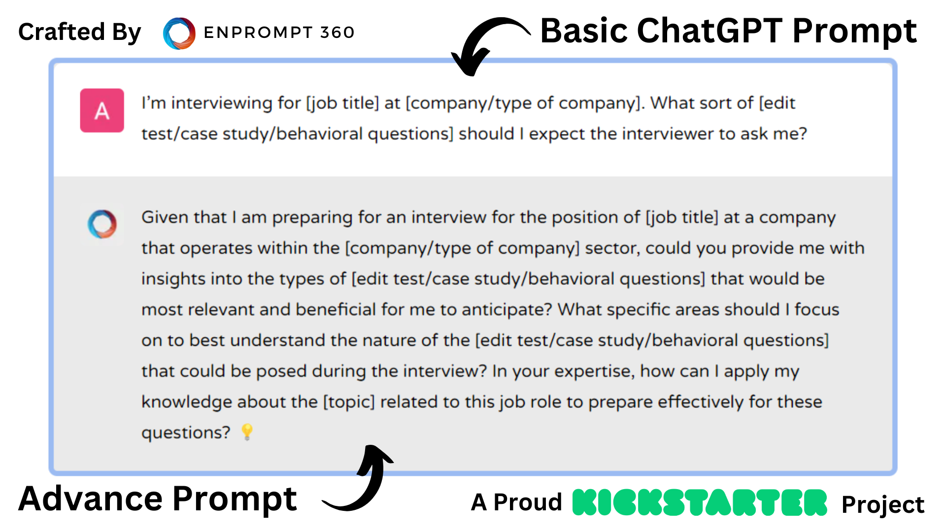 ChatGPT prompts for interview - interview prep