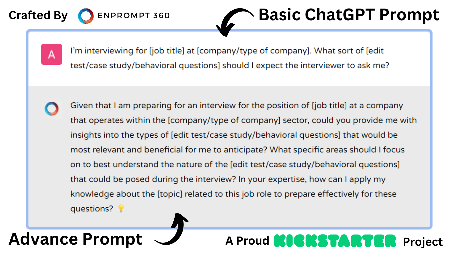 ChatGPT prompts for interview - interviewing for job title