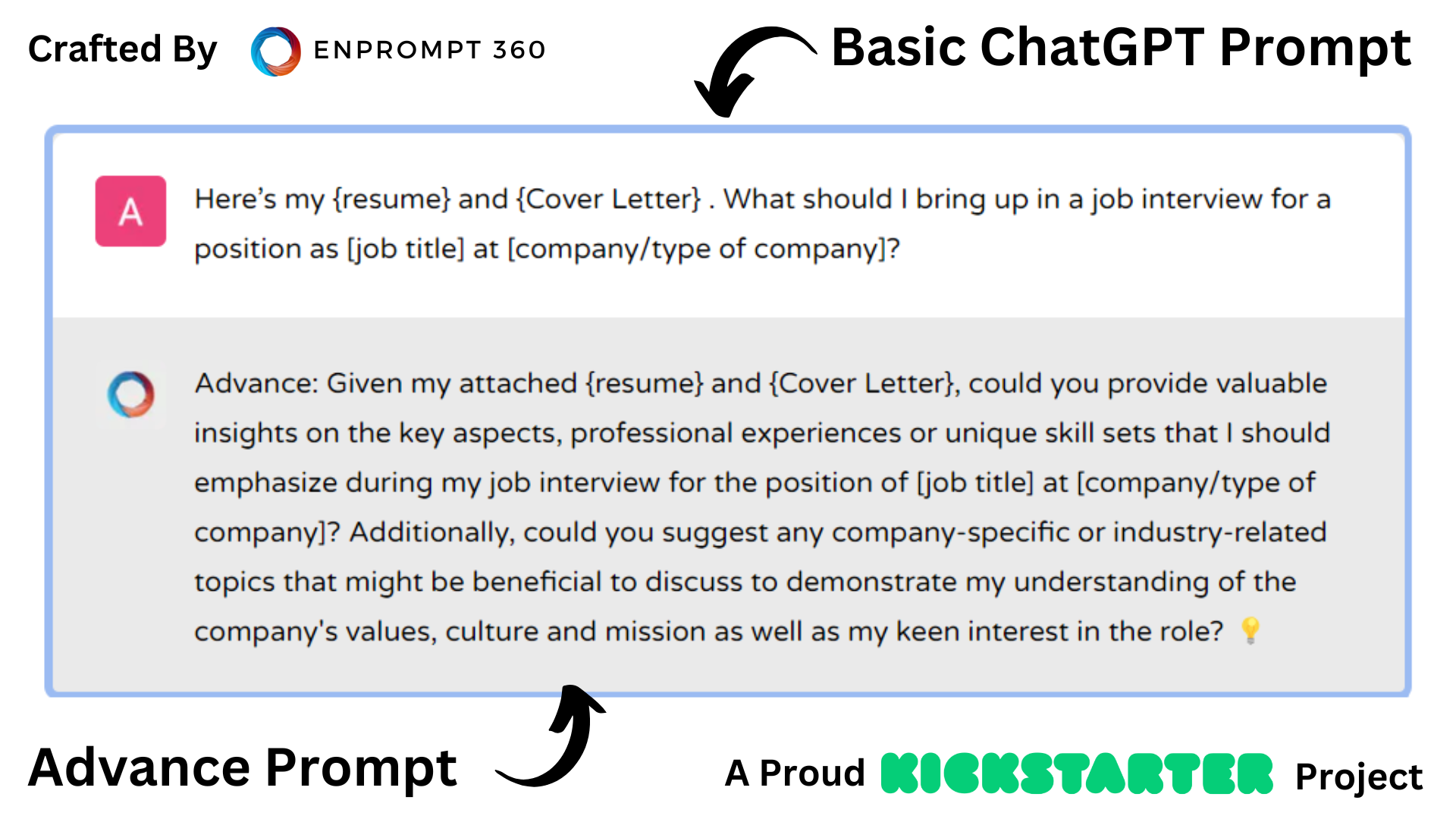 ChatGPT prompts for interview - build my resume