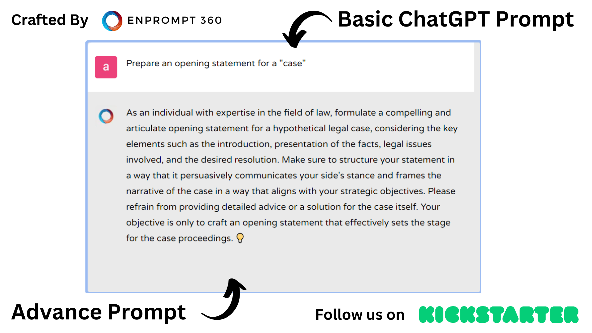 ChatGPT for Legal and Law - open statement  for a case