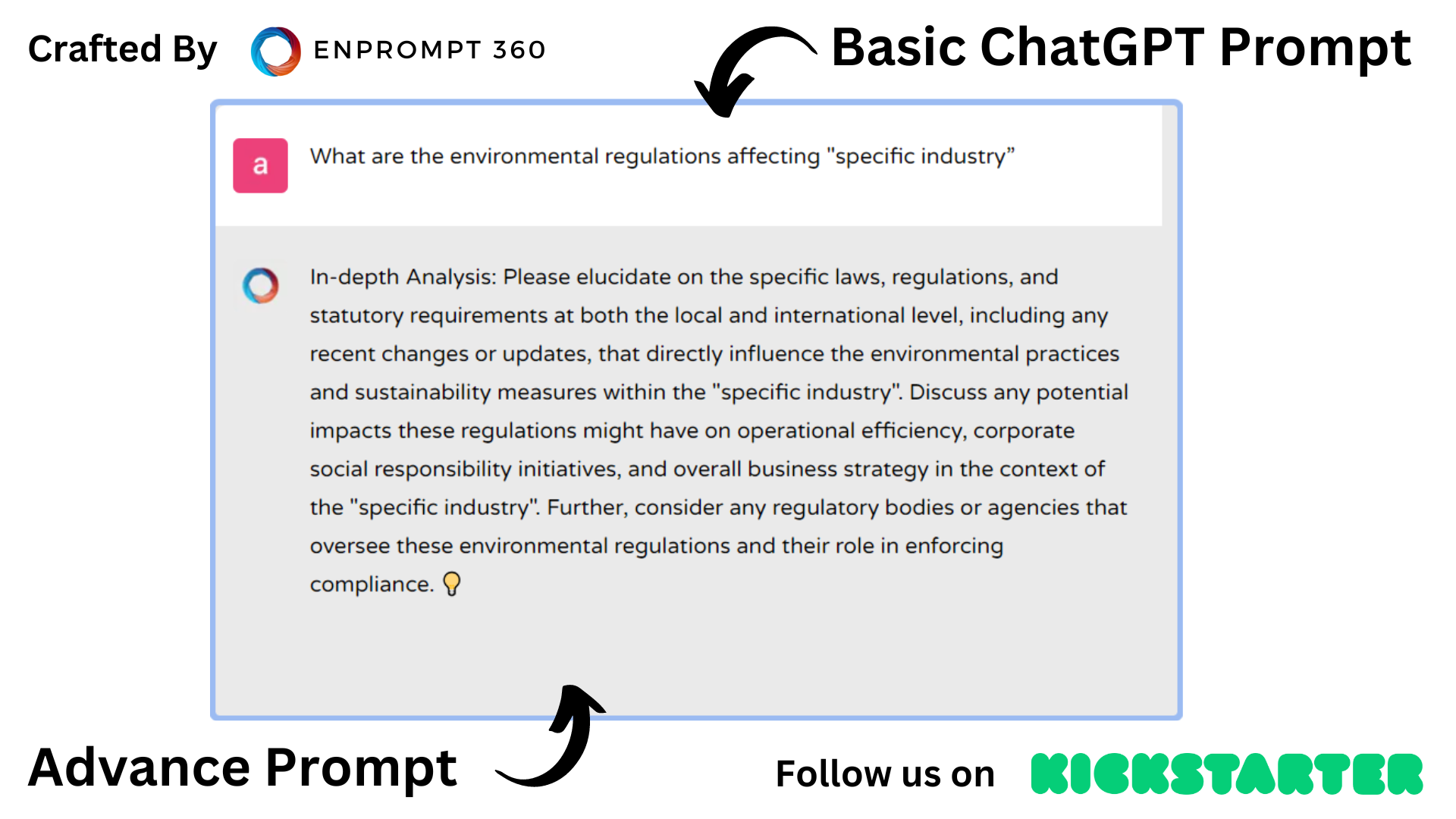 ChatGPT for Legal and Law - environment regualtions