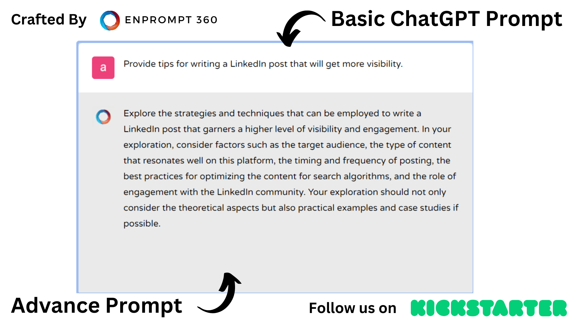 ChatGPT for Linkedin - tips of linkedin post