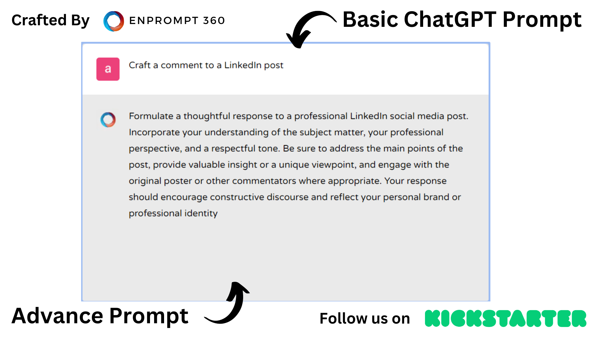 ChatGPT for Linkedin - craft a linkedin post