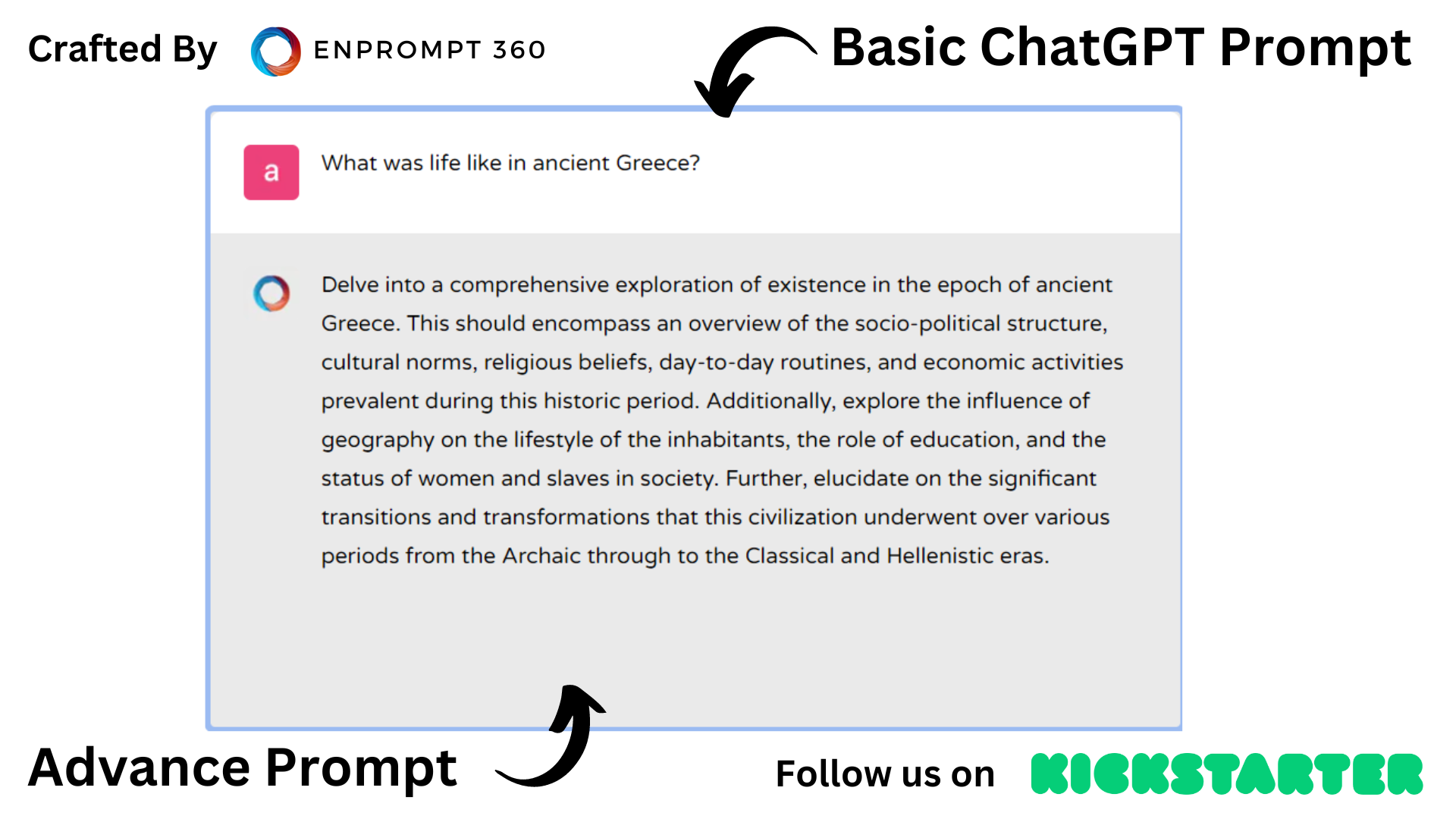 ChatGPT Prompts for History teacher - industrial revolution