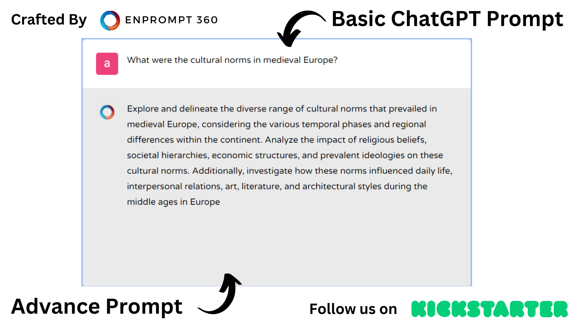 ChatGPT Prompts for History teacher - prompt