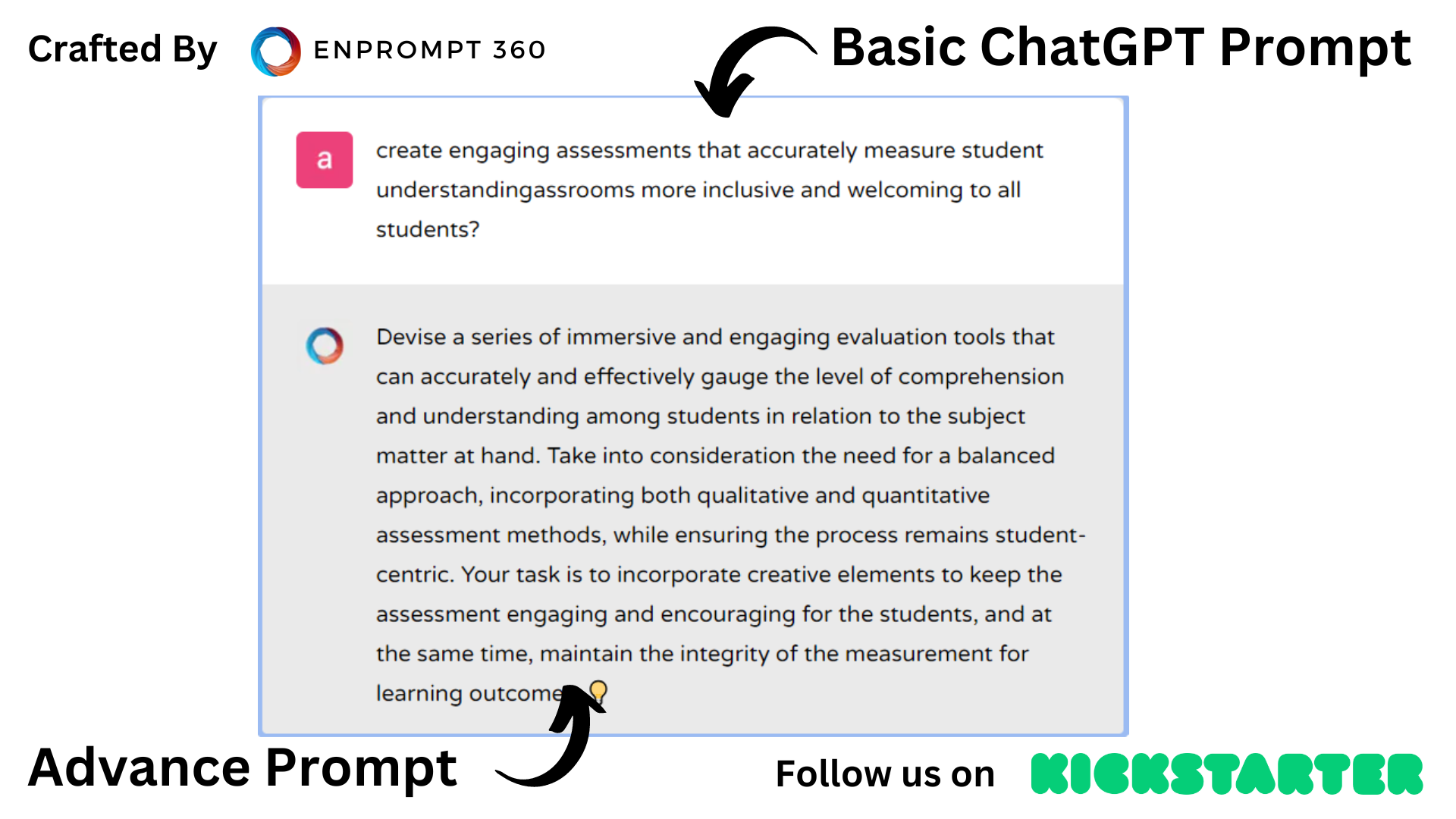 ChatGPT prompts for High School Teachers - prompt