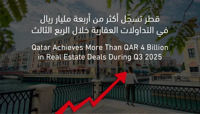 Qatar Achieves More Than QAR 4 Billion in Real Estate Deals During Q3 2025