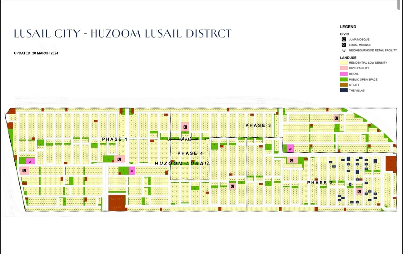 Own Freehold Property with Lifetime Value - view 3