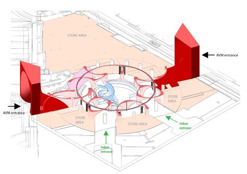 Wepublic experımental SHOPPING center — 2