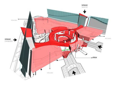 Wepublic experımental SHOPPING center — 5