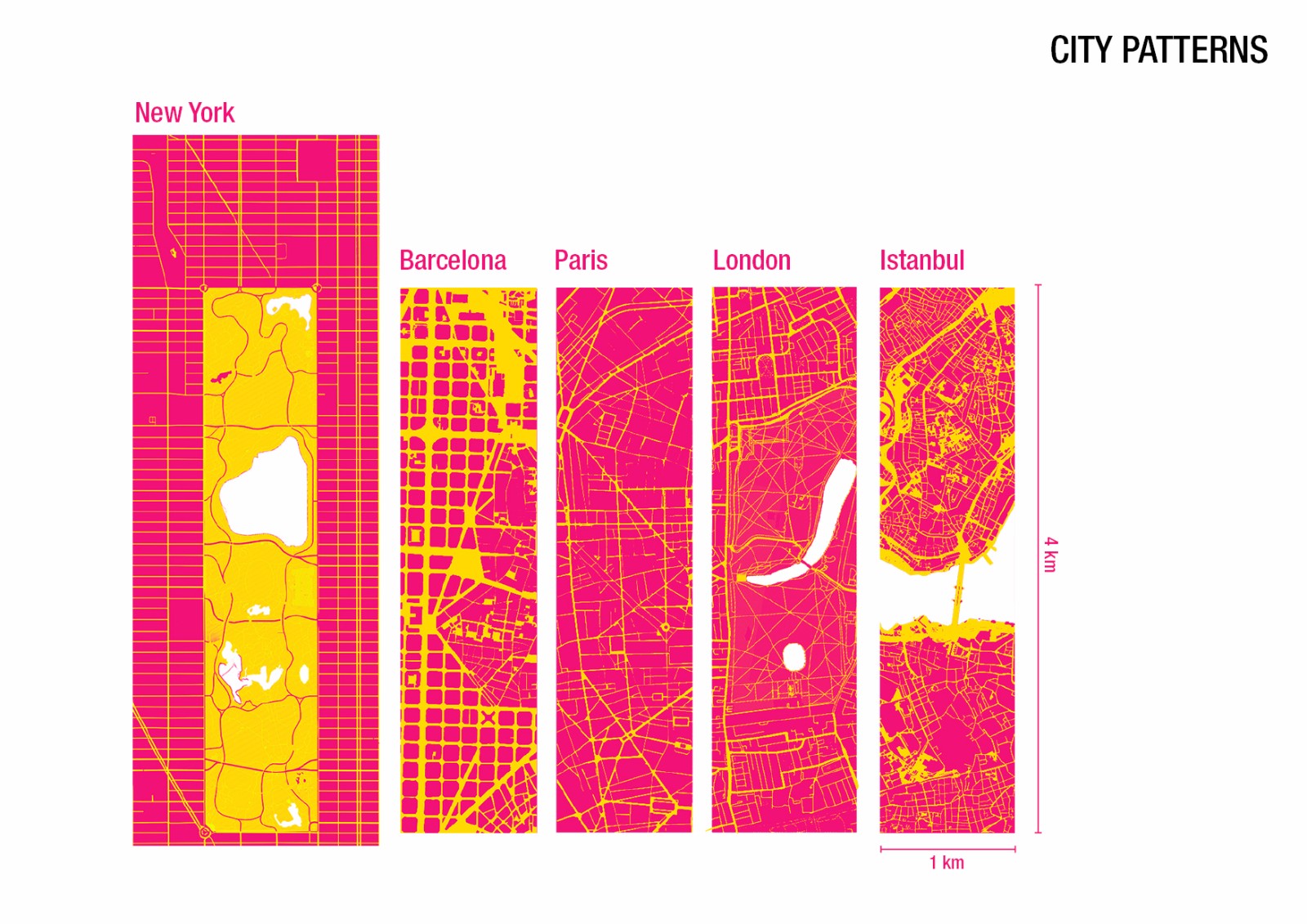 Media City Master Plan — 5