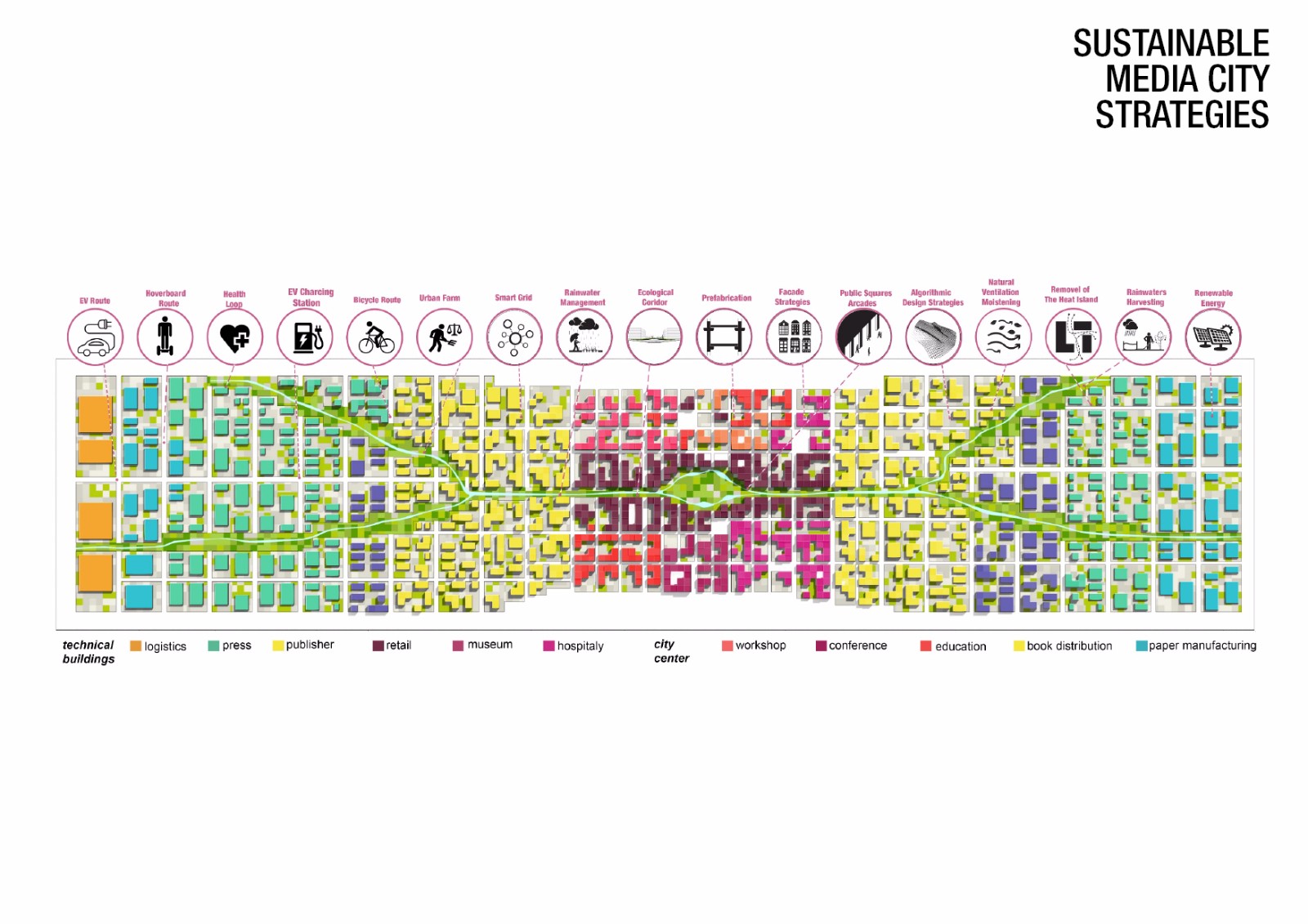 Media City Master Plan — 7