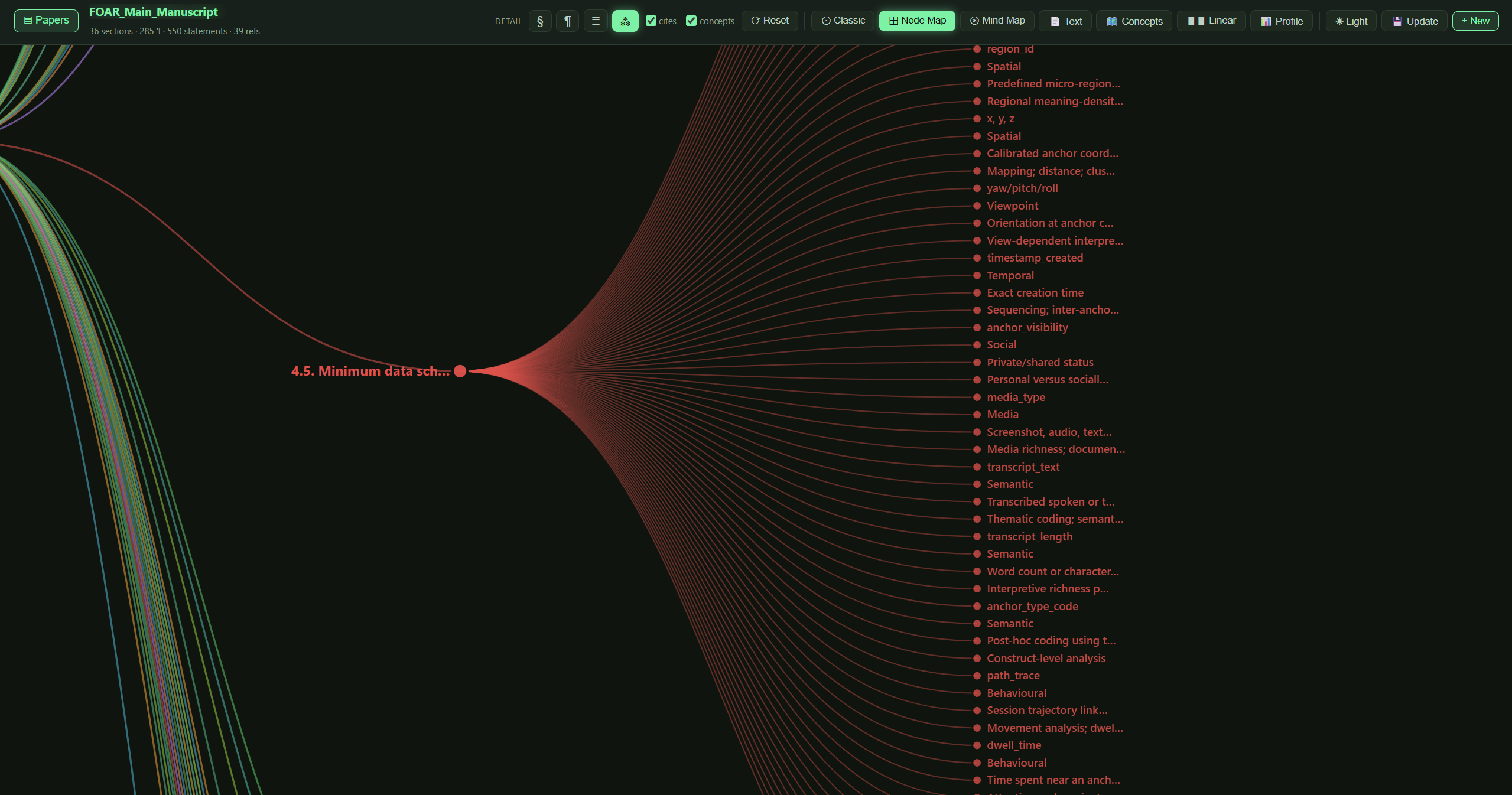 node map