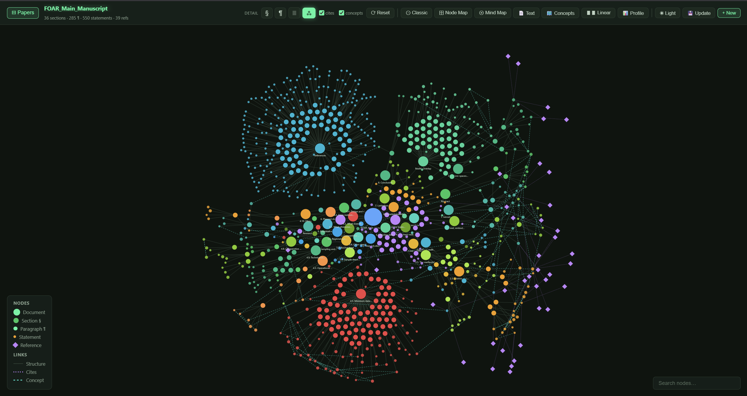 node map