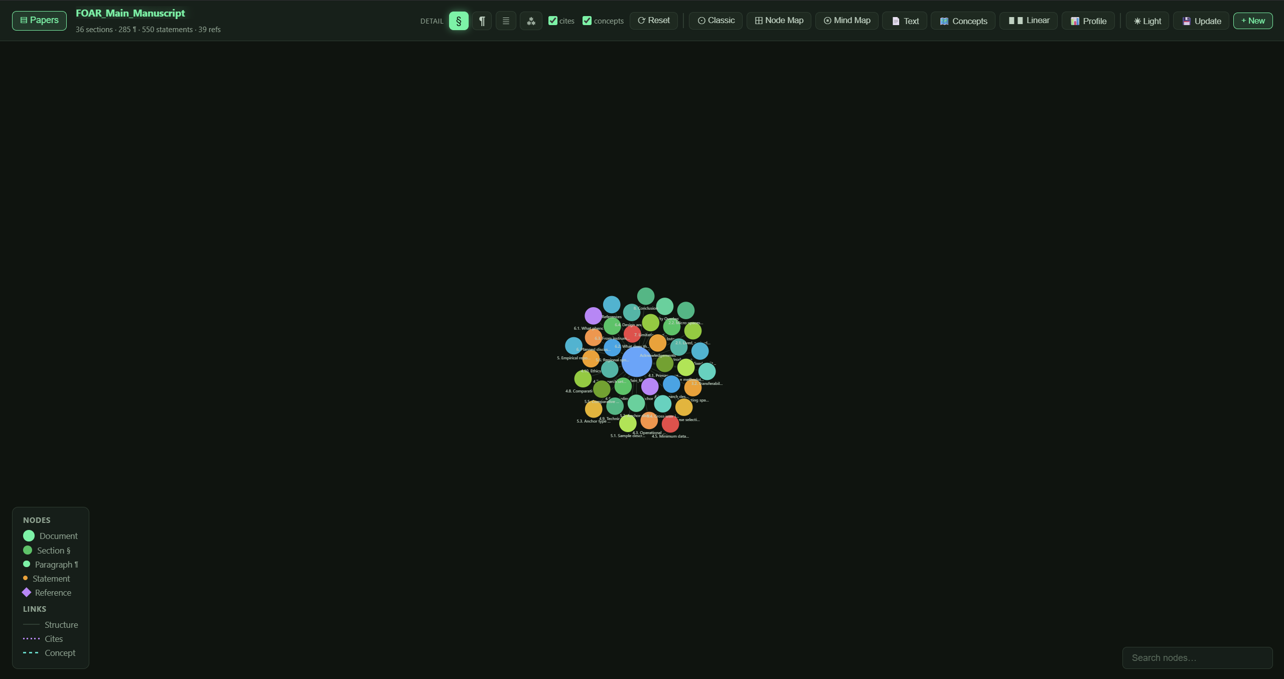 node map