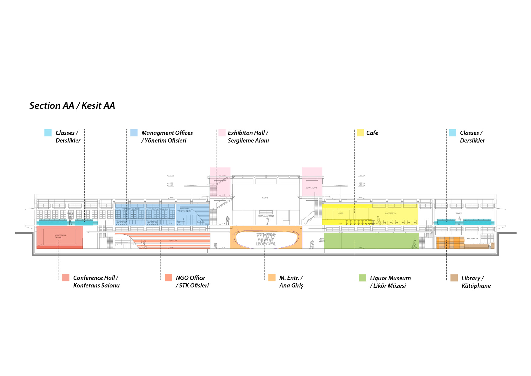 Section 1