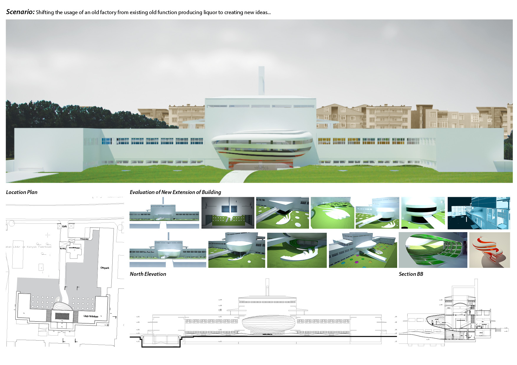 Front View with Analyzes