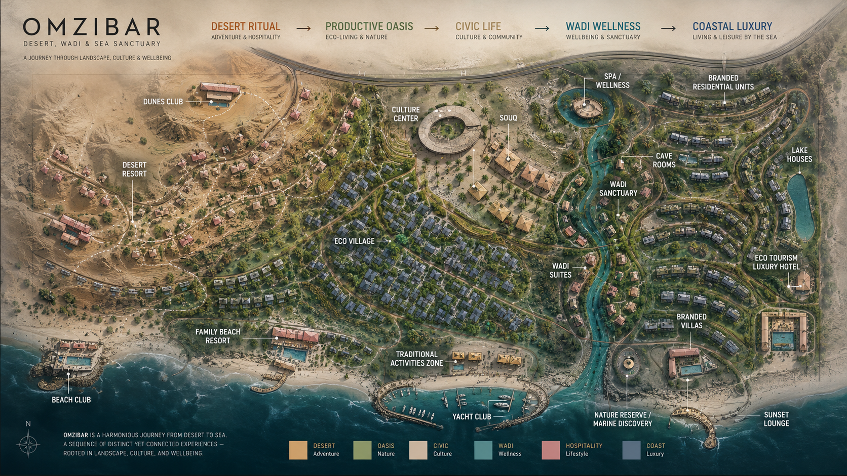Omzibar — Desert, Wadi & Sea Sanctuary — 9