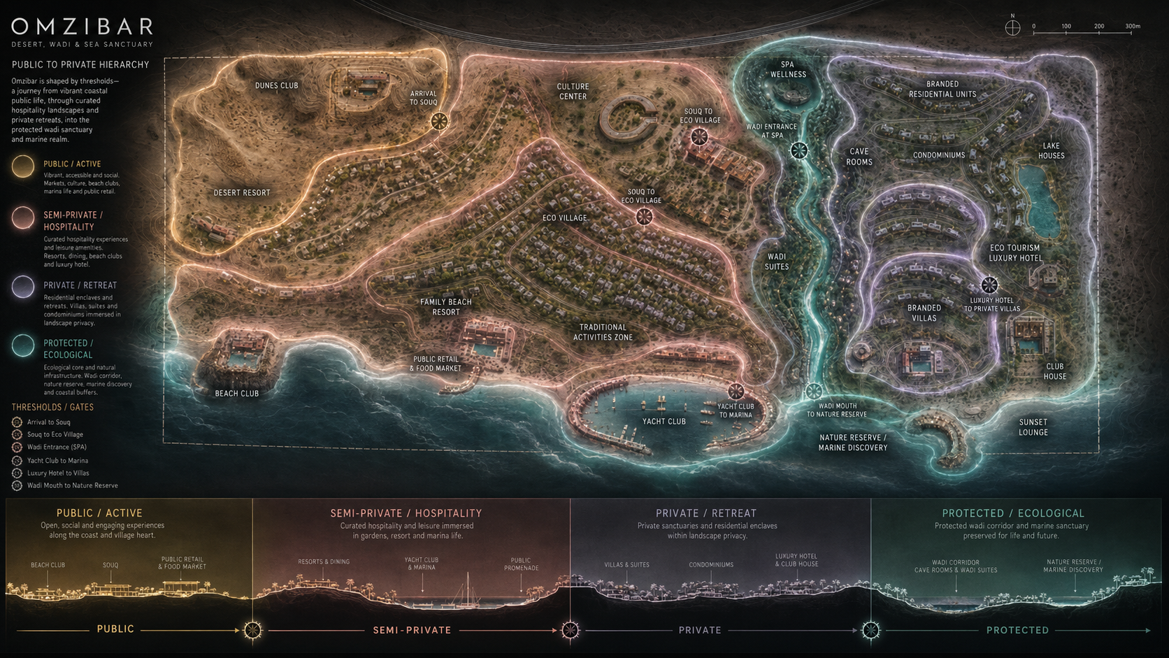 Omzibar — Desert, Wadi & Sea Sanctuary — 11
