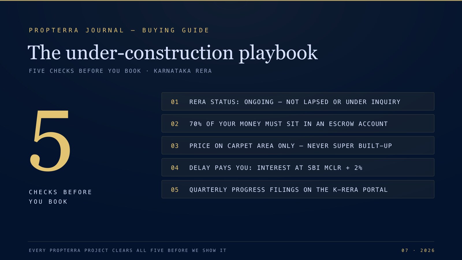 The Under-Construction Playbook: Five RERA Checks Before You Book