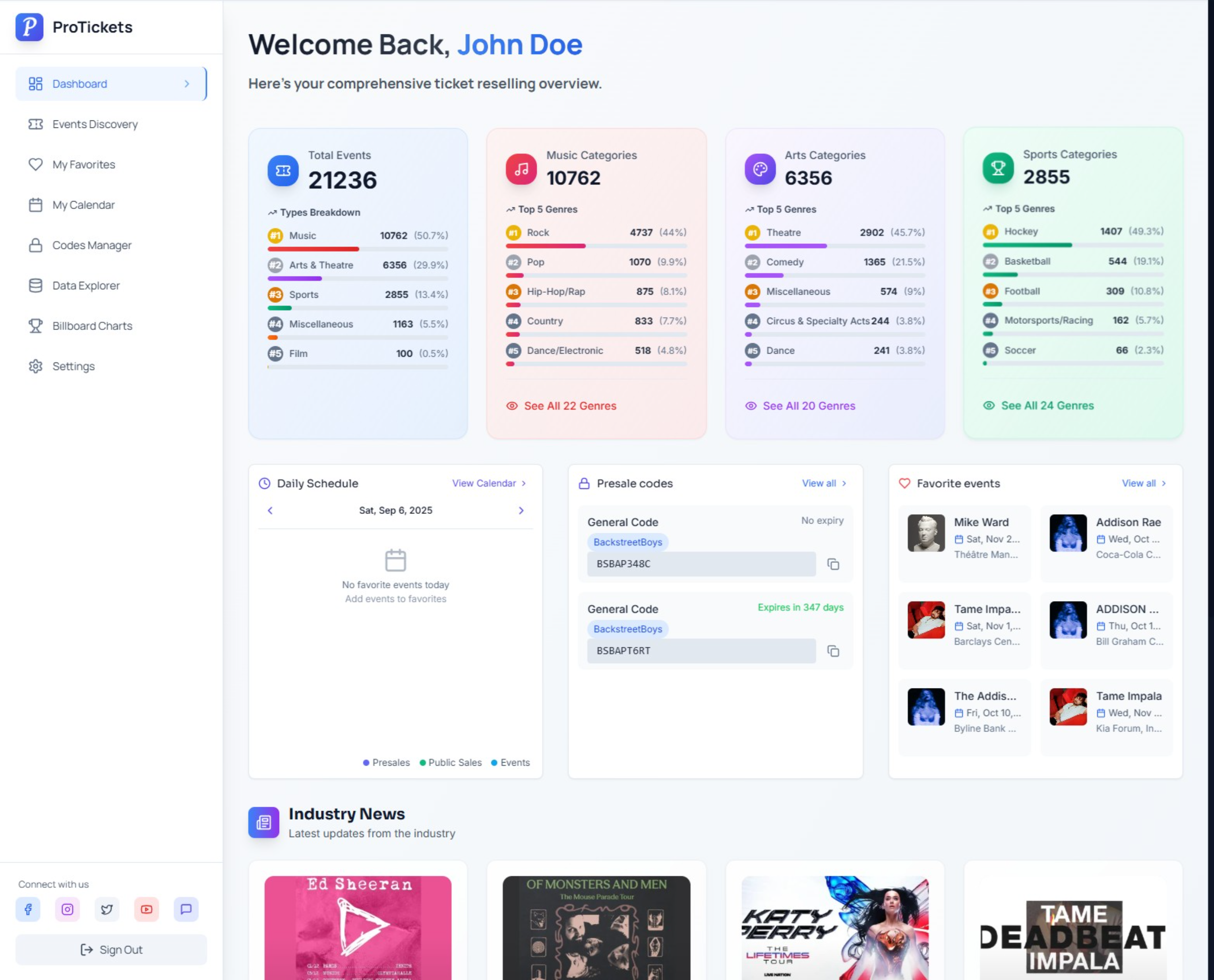 ProTickets feature