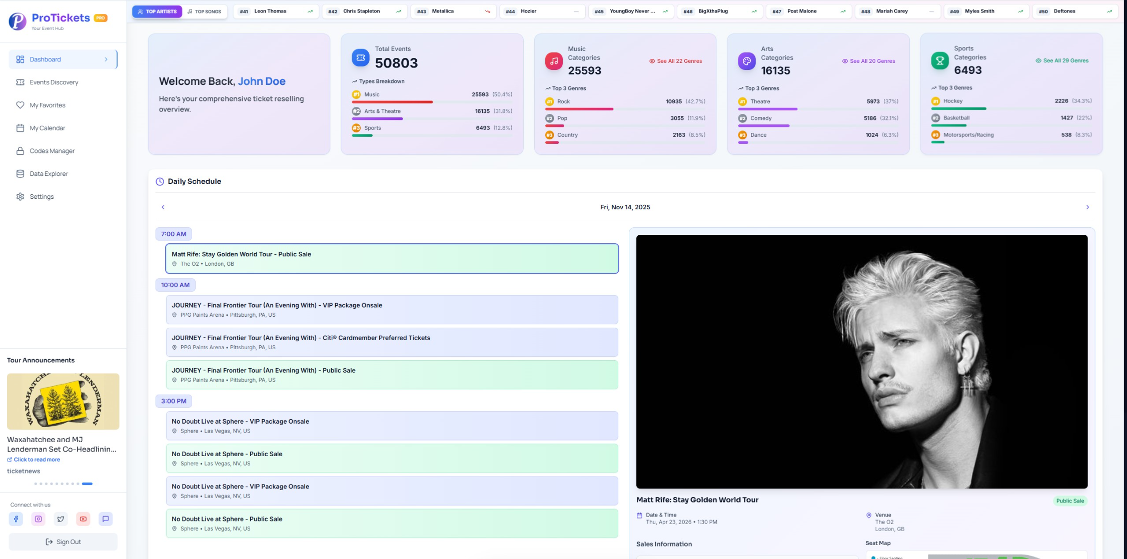 ProTickets dashboard workspace showing upcoming presales, events and performance