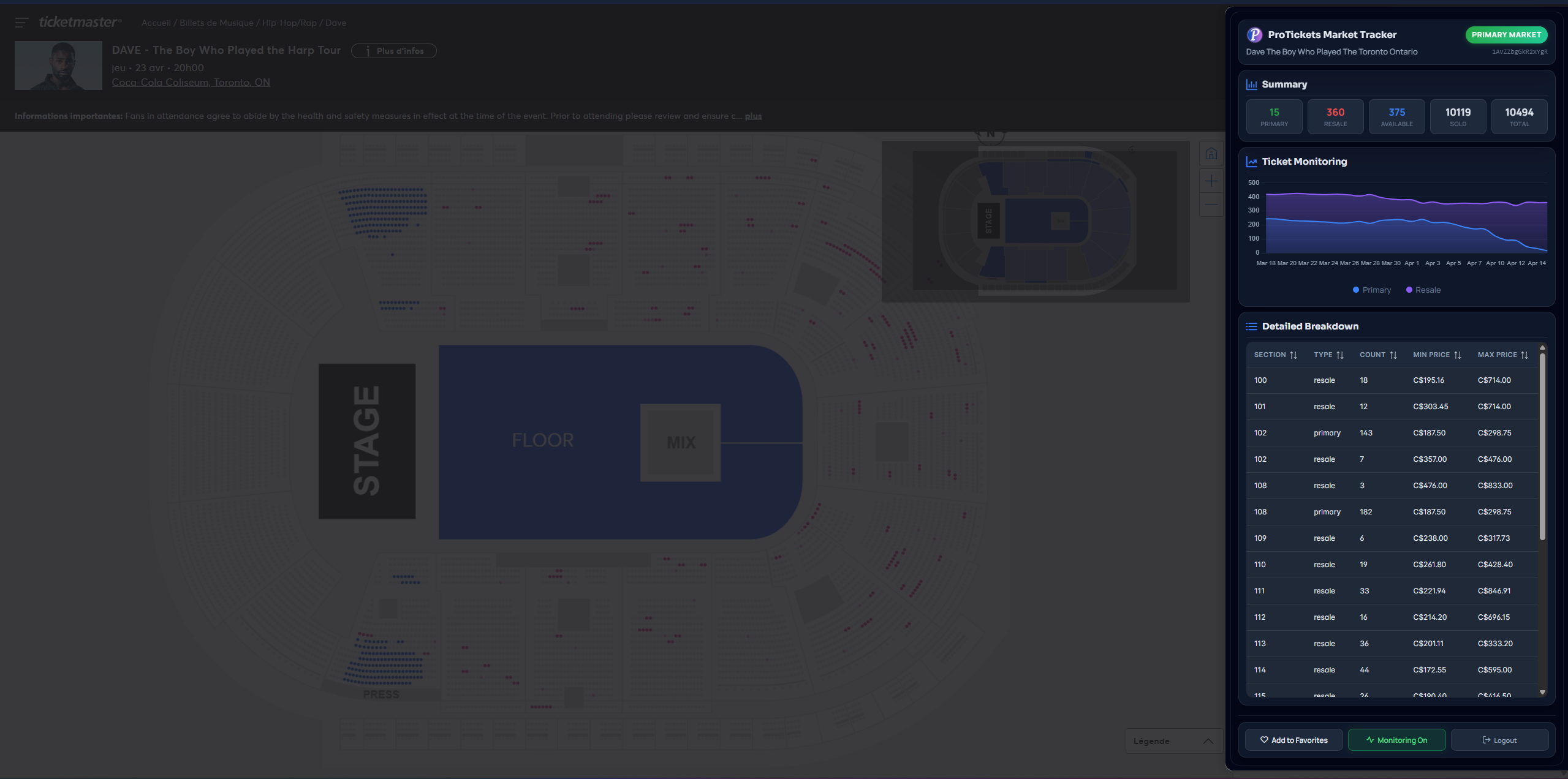 ProTickets Chrome extension overlaying market data on listing pages