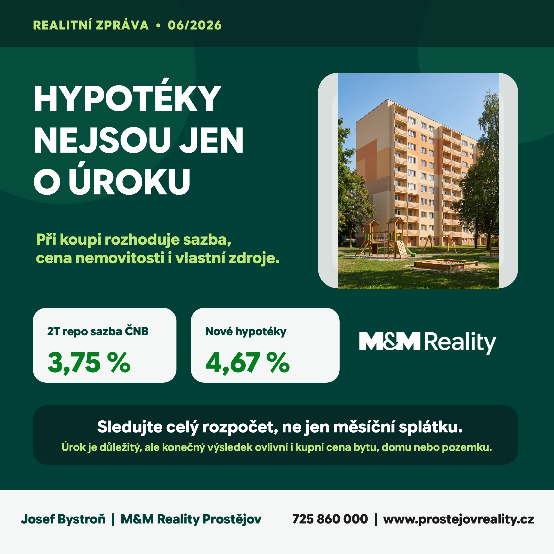 Grafika k článku Při koupi nemovitosti nerozhoduje jen úrok hypotéky. Důležitý je celkový obraz