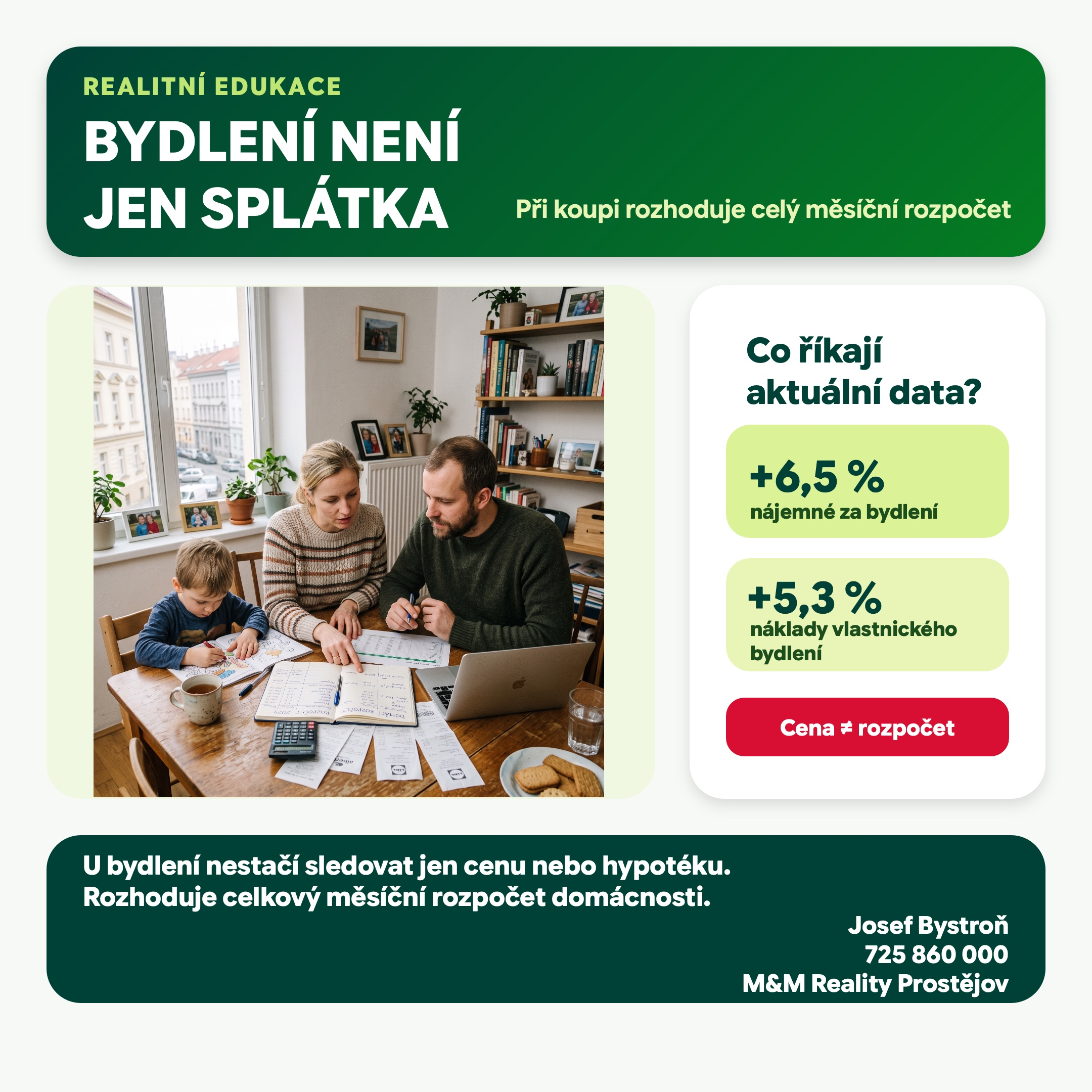 Grafika k článku Bydlení není jen splátka hypotéky. Sledujte celkové měsíční náklady