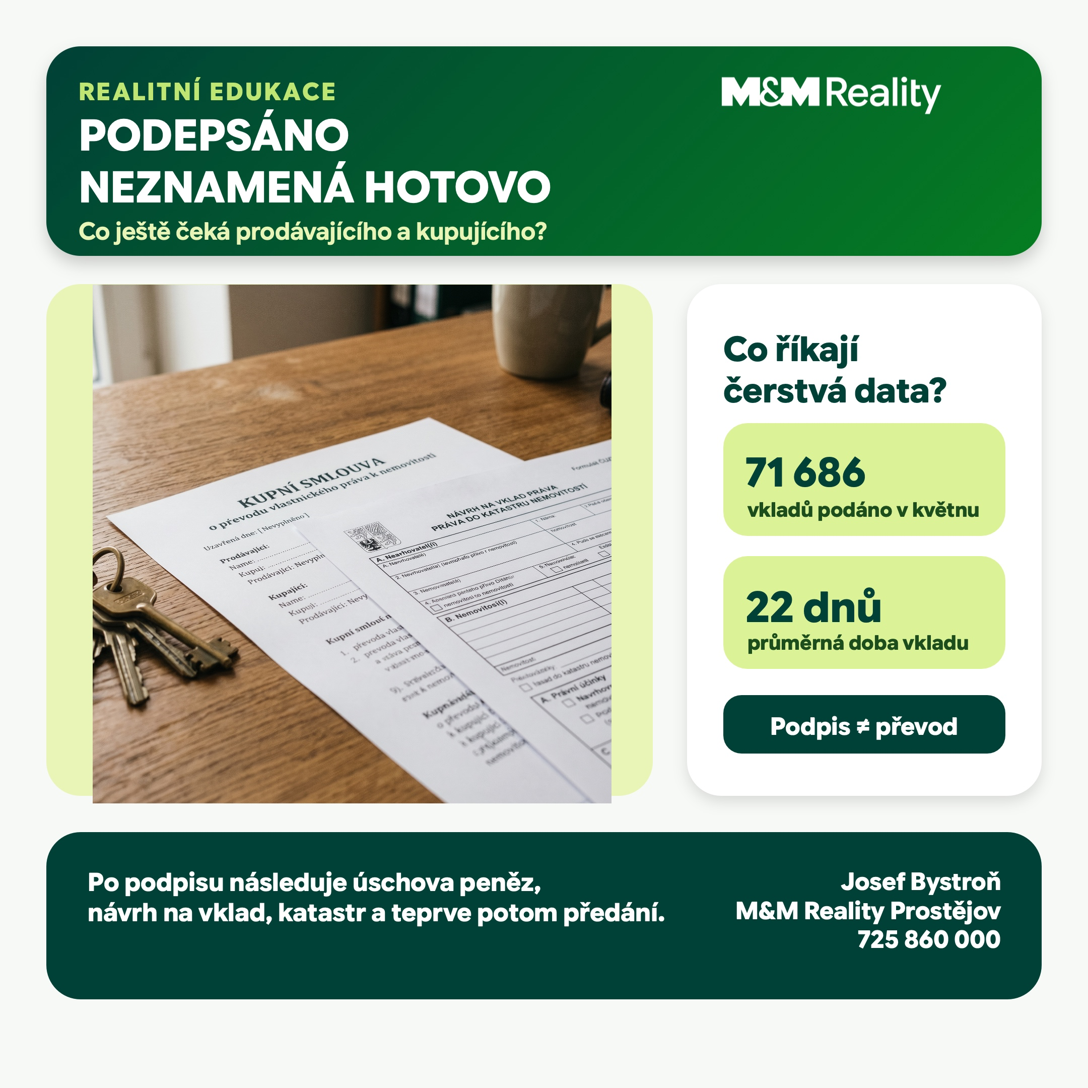 Grafika k článku Podpis kupní smlouvy není konec. Kdy je prodej nemovitosti skutečně dokončený