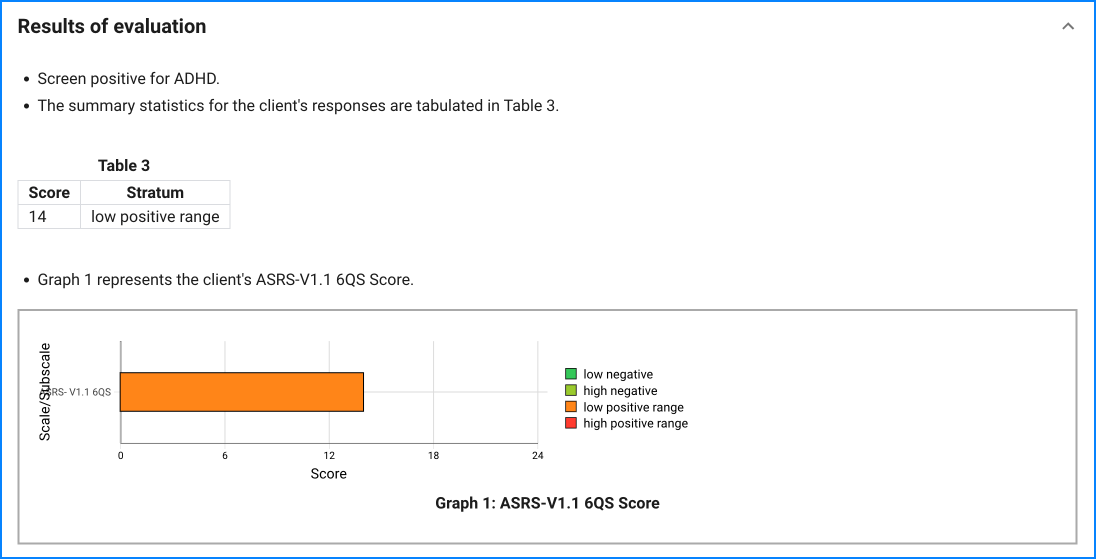 ASRS-V1.1 6QS sample result