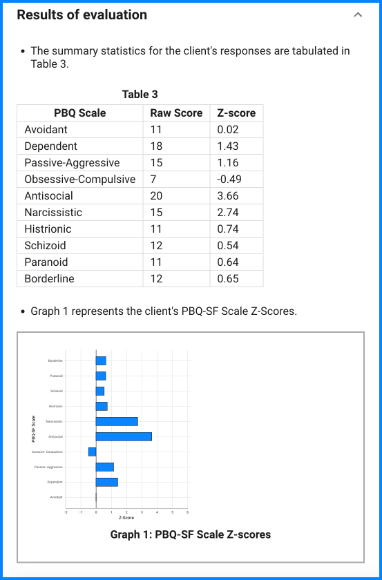 PBQ-SF sample result