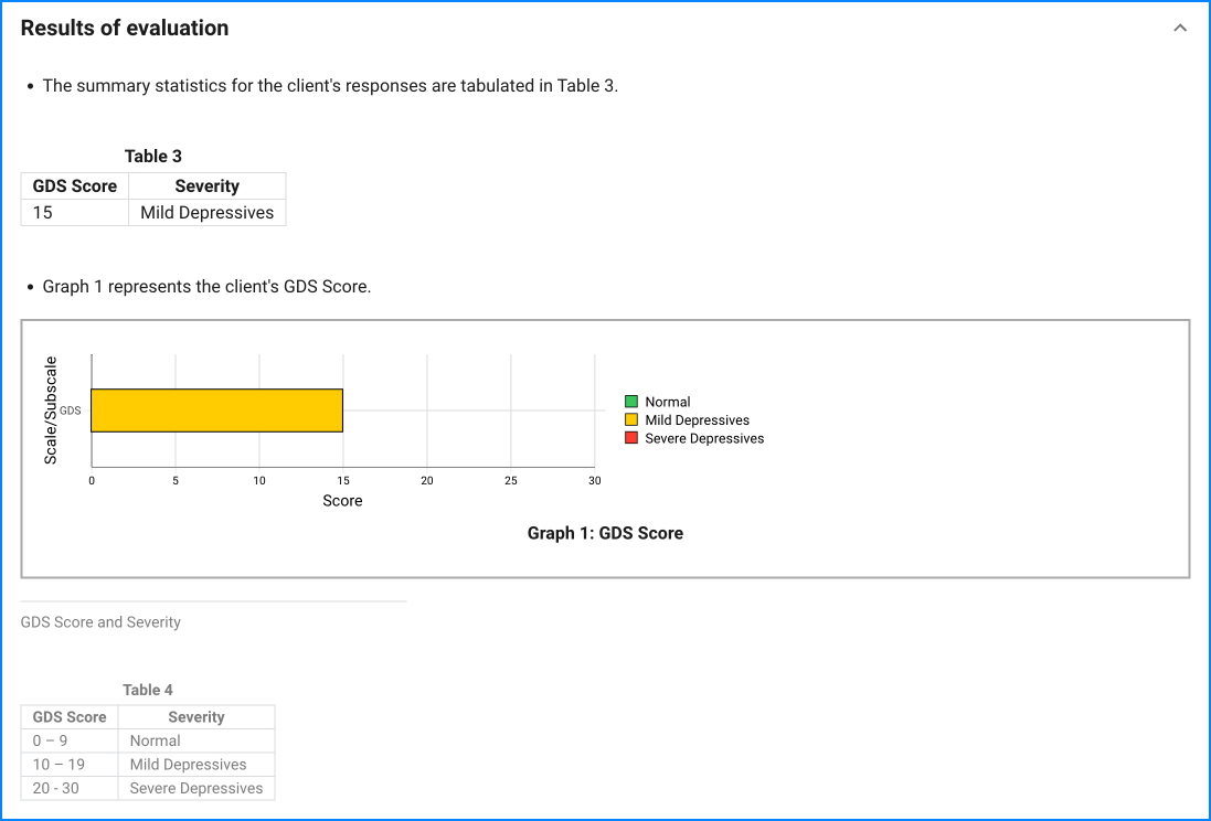 GDS sample result