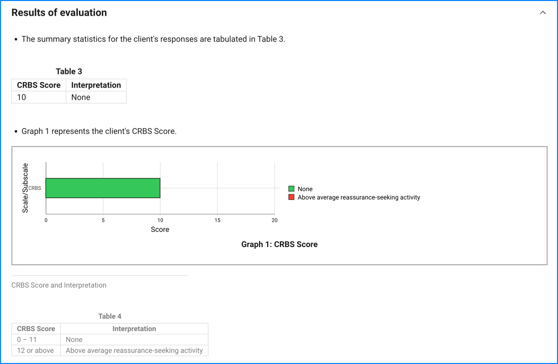 CRBS sample result