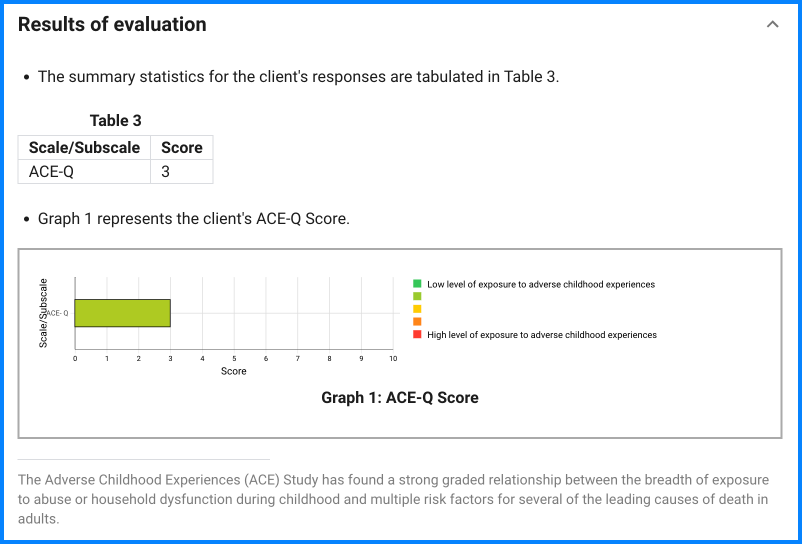 ACE-Q sample result
