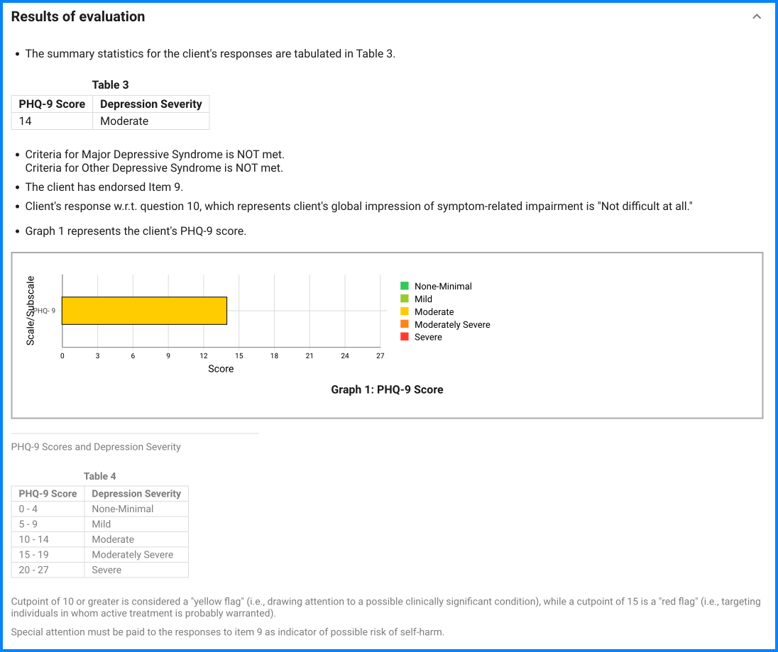 PHQ-9 sample result