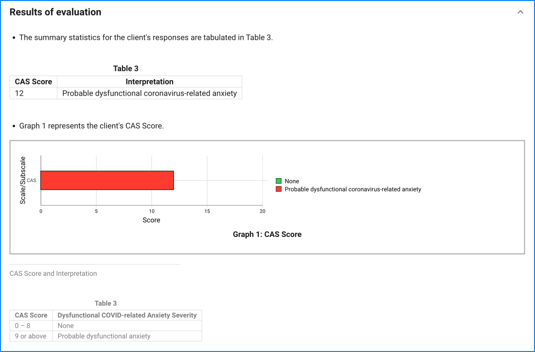 CAS sample result