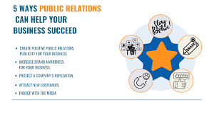 5 ways public relations can help your business succeed