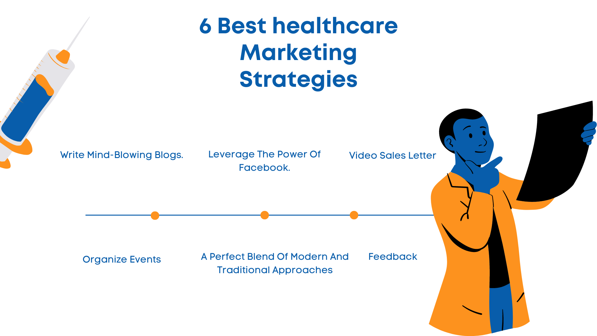 Best Marketing Strategies for Medical Practices