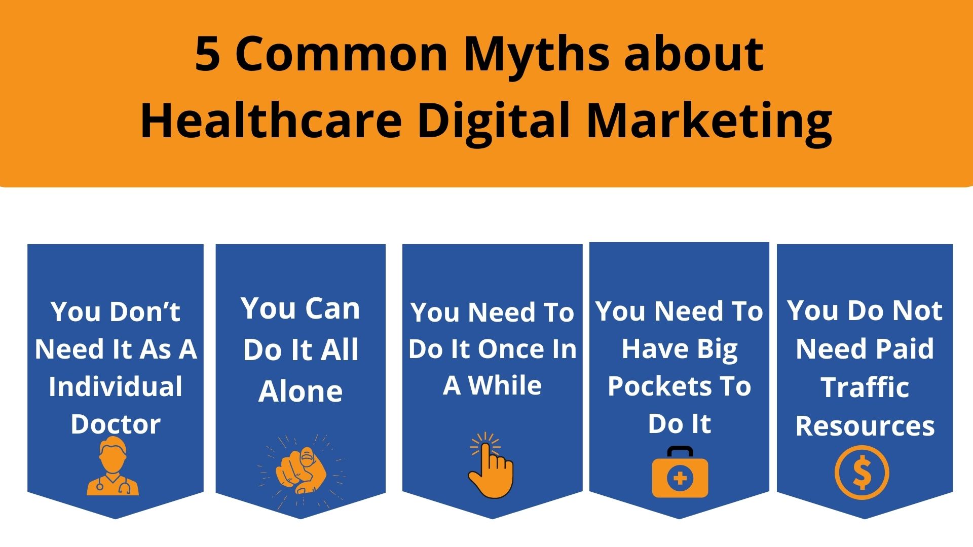 Common Myths about Healthcare Digital Marketing