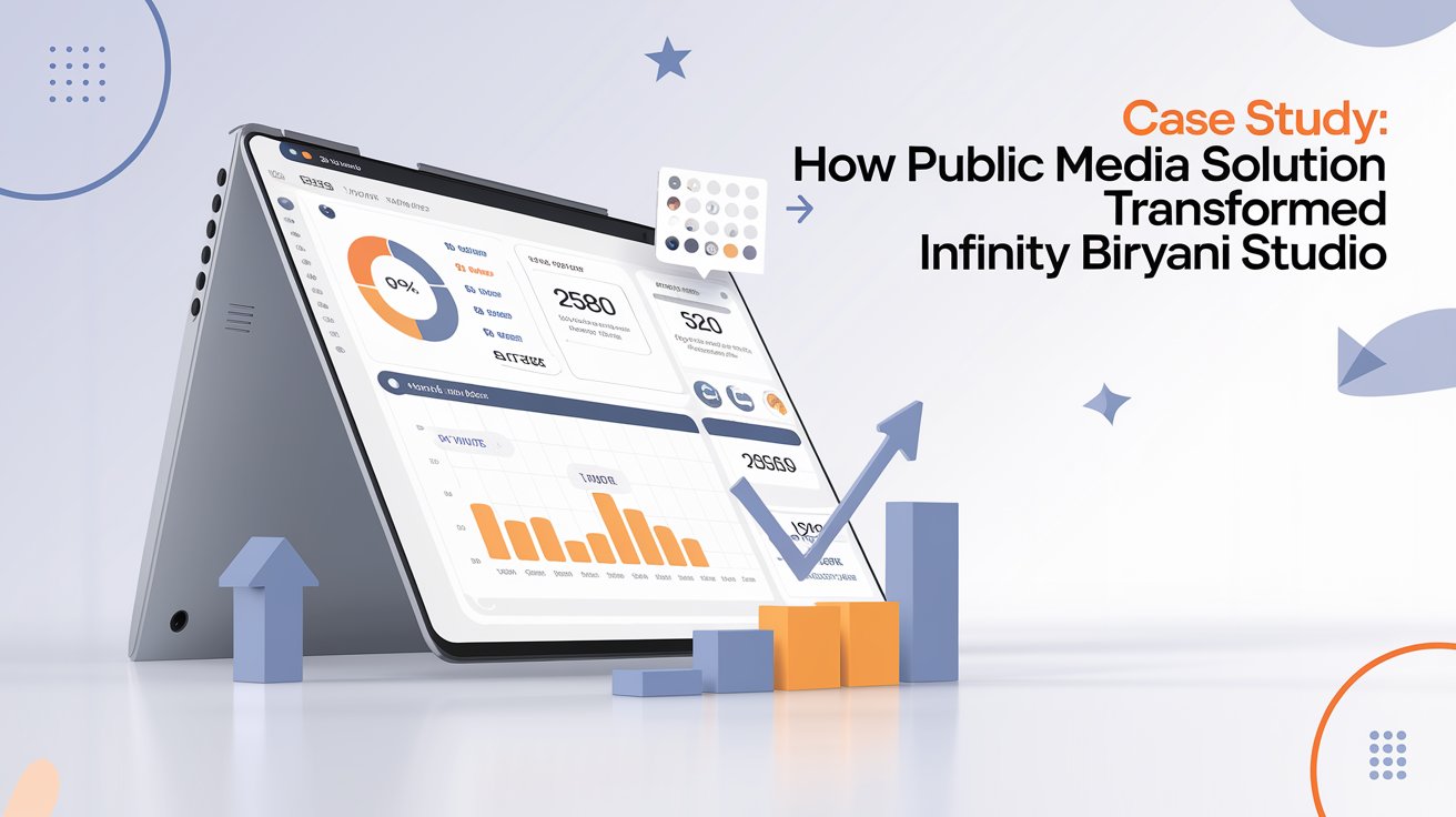 How Public Media Solution Transformed Infinity Biryani Studio’s Digital Growth: A Case Study