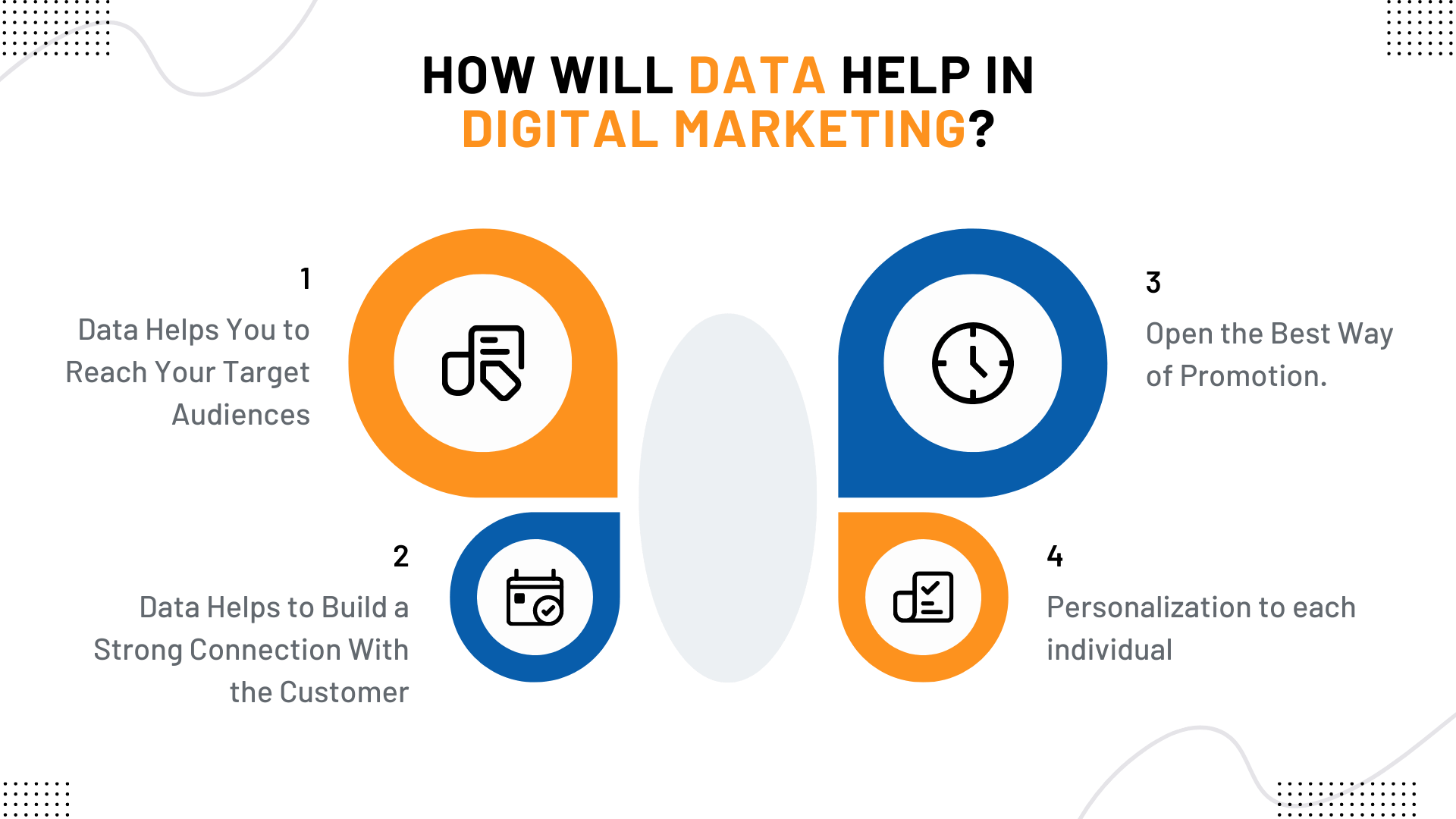 How to Utilize Data for a Successful Digital Marketing Campaign?
