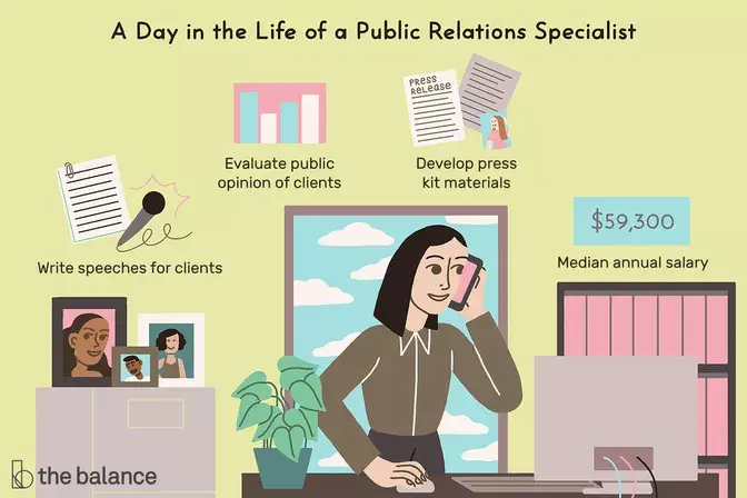 WHAT DO PUBLIC RELATIONS PERSONS DO?