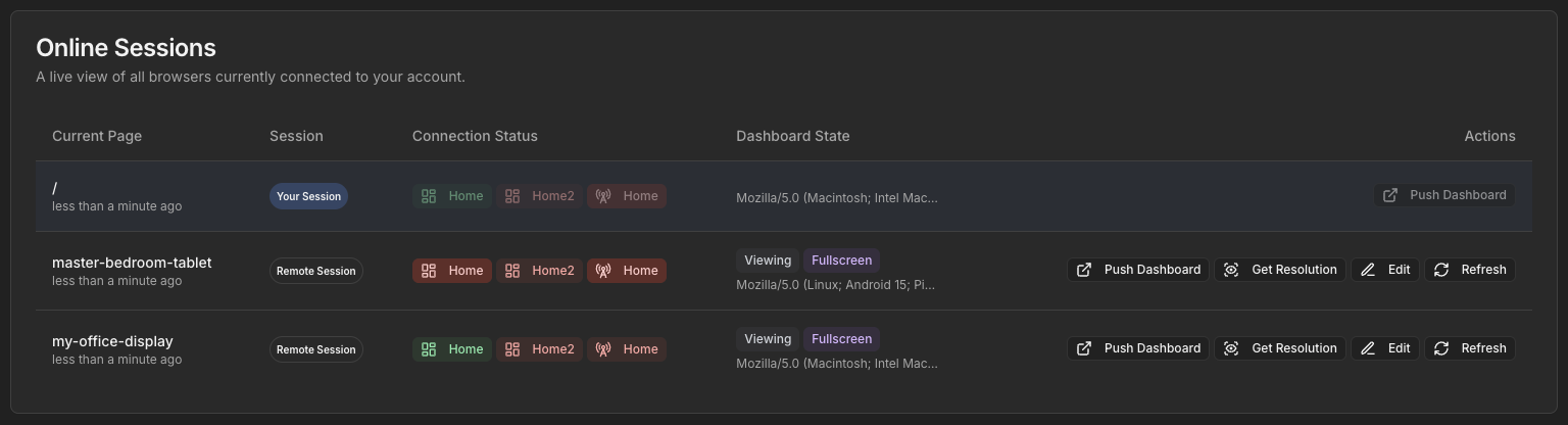 Placeholder